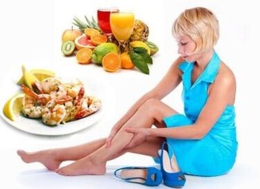 Recommandations nutritionnelles